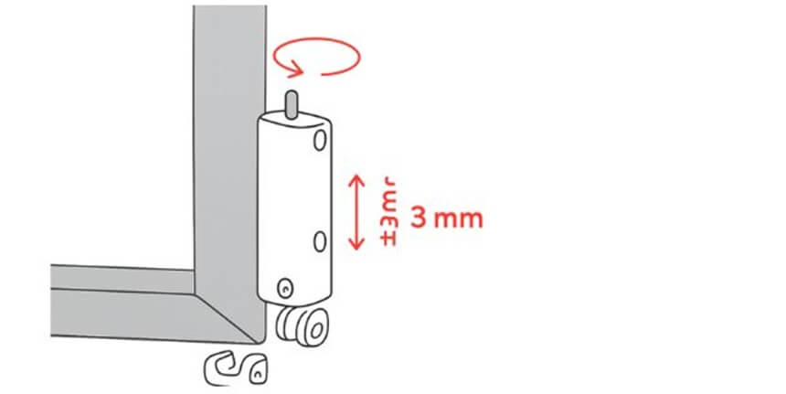 Kako naštelovati visinu pvc prozora